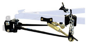 Trailer Hitch Systems