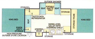 2001 Coleman Grand Tour Elite Bayside Pop-Up