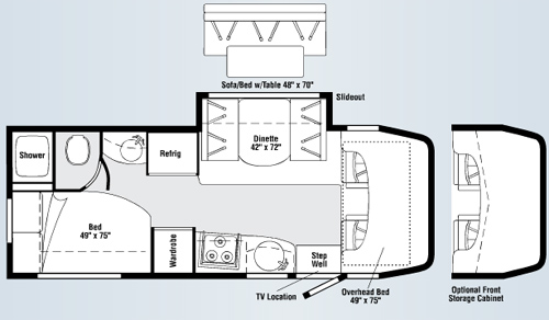 Winnebago View 24J