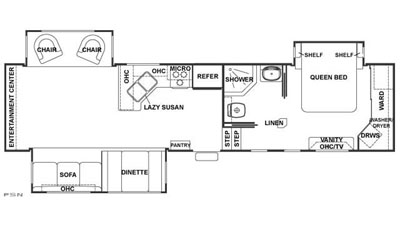 2010 Cedar Creek 34SATS By Forest River