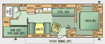 Jayco Eagle 304BH