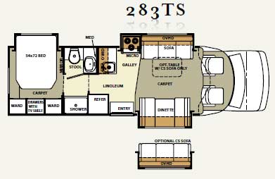 Forest River&nbsp;Lexington GTS 283TS