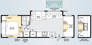 Itasca Impulse 31C Floor Plan