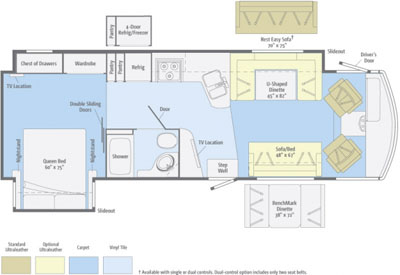 Winnebago Adventurer 32H