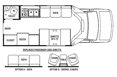 Holiday Rambler August Sport 210