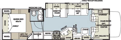 Forest River&nbsp;Sunseeker LE 3100SS