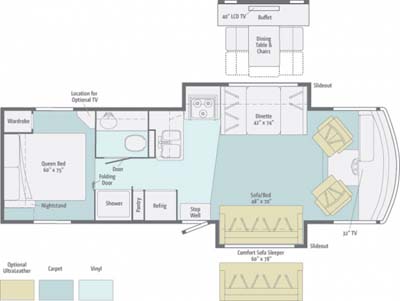 Winnebago Sunstar 30W Floor Plan