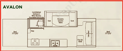 2010 Coleman By Fleetwood Avalon HW256G