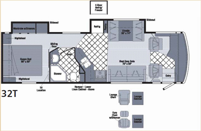 Winnebago Meridian 32T