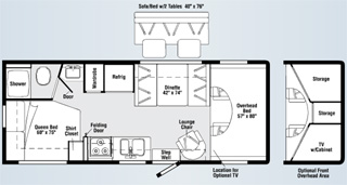 2008 Itasca Impulse 24V