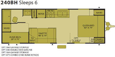 Fleetwood Mallard 240BH