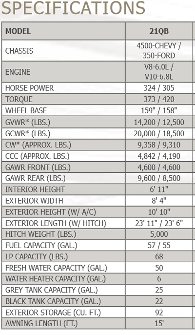 21QB Freelander Specifications
