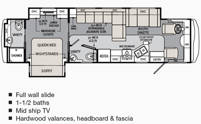 Monaco ACE 30.1 Floor Plan