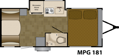 2011 Heartland MPG M181