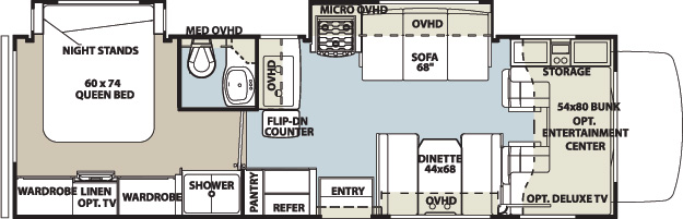 Forest River Sunseeker 2860DS