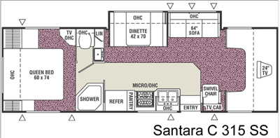 Coachmen Santara Deluxe 315SS