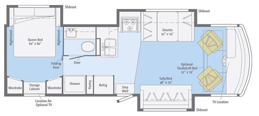 Winnebago Itasca Sunstar 30T
