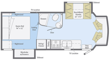 Winnebago Itasca Cambria 28T Floor Plan
