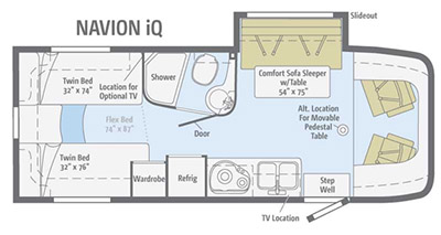 2013 Navion IQ 24V