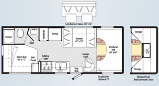 Winnebago Itasca Impulse 24V