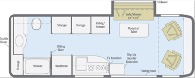 2012 Era 70X RV Floor Plan 2015 Era 70C RV Floor Plan